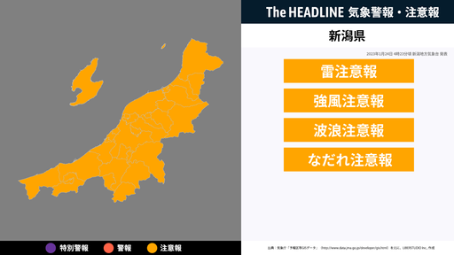 1月25日16時7分頃、香川県の強風注意報・波浪注意報が解除