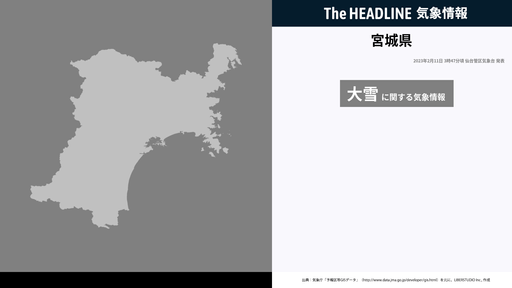 2月14日4時2分頃、宮城県の強風注意報が解除